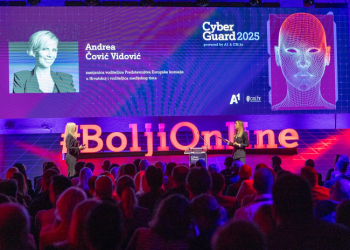 CYBERGUARD 2025 – U porastu online nasilje, trećina djece mjesečno doživi barem jedno, a tvrtke se suočavaju sa sve kompleksnijim kibernetičkim prijetnjama