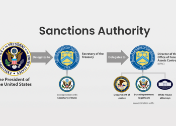 Američka ‘crna lista’ sankcioniranih Hrvata, Bošnjaka i Srba: Neki skoro 25 godina čekaju ukidanje sankcija